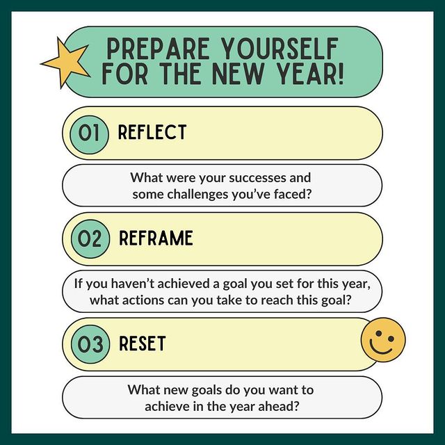 Instagram post by wethinktwice